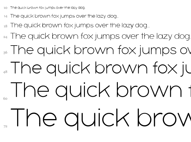 Bubbleboddy Neue font waterfall